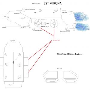 The BST Mirona, an military transport built by Black Sun Corps. It has 4 docking docks and can board multiple ships. The many weapons on the transport
