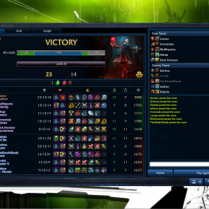 Dominion win with 1 HP