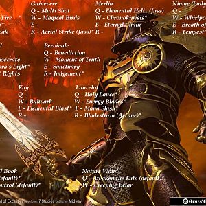 Spell List