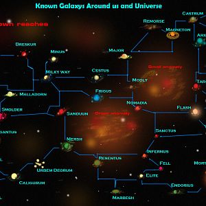 Known Galaxys around us and in the Squads Universe