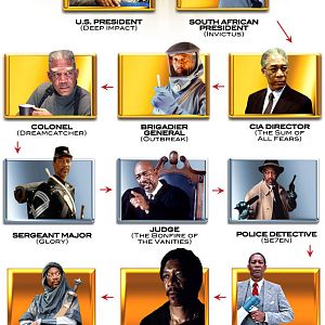 Found in a conversation on Hive - Had to have it. Hence I got it.
May it be my honor to present:
Morgan Freeman