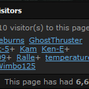 Ralle visited my profile recently :D
And Joe is stalking me as usual D:<