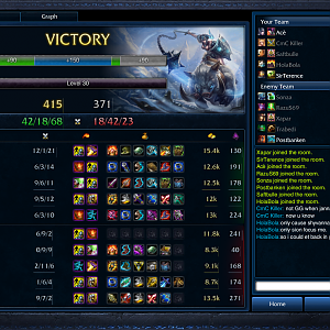 My first time jungling in a pvp game. Sejunai is simply op...