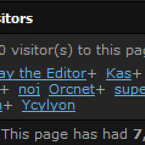 7777 visits!!!
WOOHOO!!!
