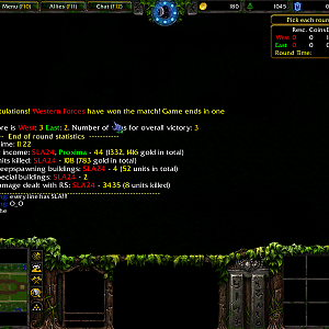 The Insect steals the whole leader board from the Addict :D