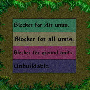 Blockers