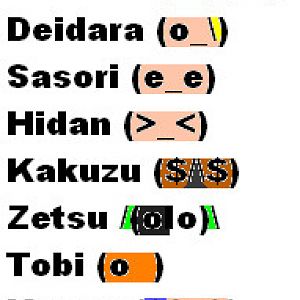 Akatsuki emoticons \(^^)/