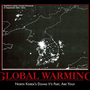 Global Warming