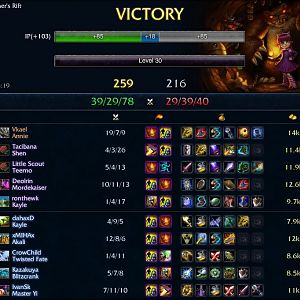 annie