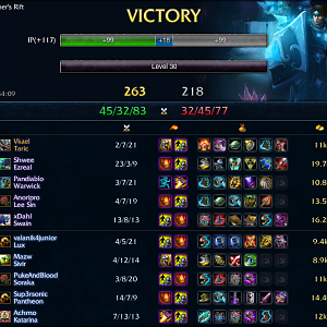 taric
