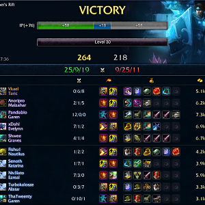 taric2