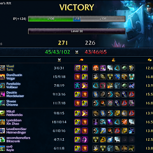 taric