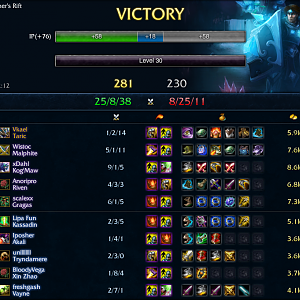 taric3