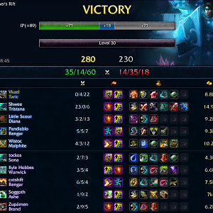 taric2
