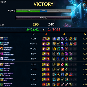 taric