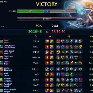 janna