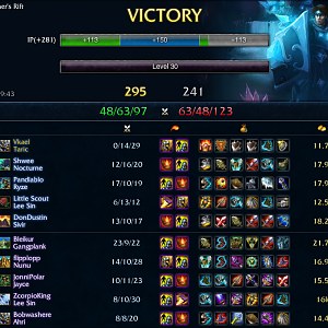 taric