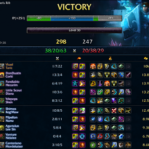 taric3