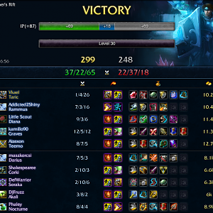 taric4