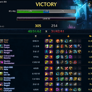 taric