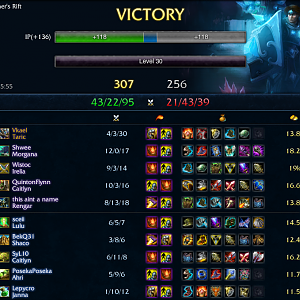 taric