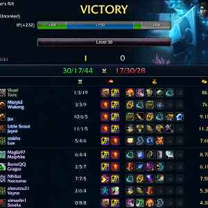 taric