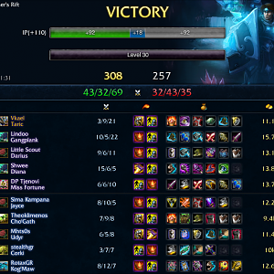 taric