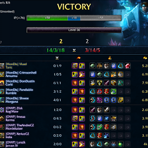 taric