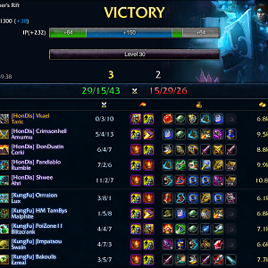 taric2