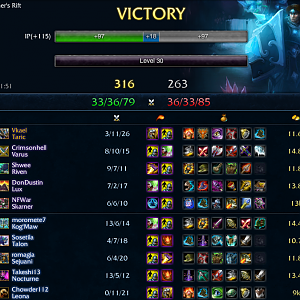 taric
