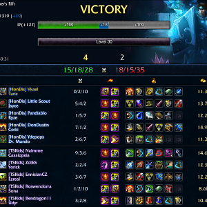 taric