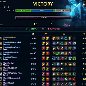 taric