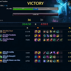 taric2