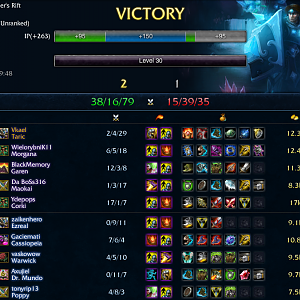 taric2