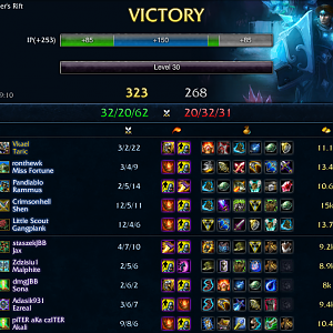 taric