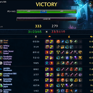 taric3