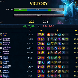 taric