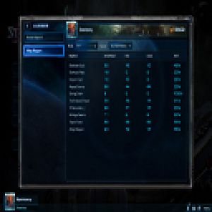 sc4