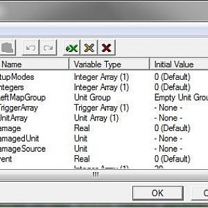 variables