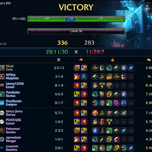 taric