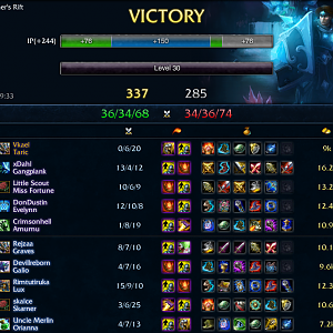 taric2