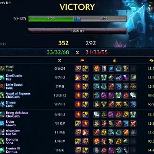 taric4
