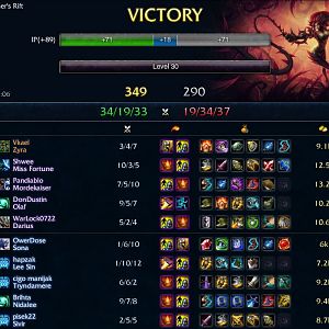 zyra2