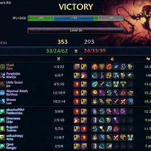 zyra4