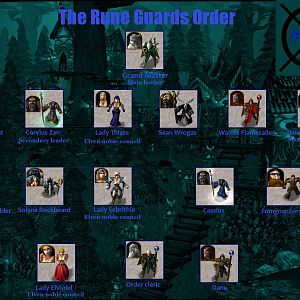 Organization Rune Guards