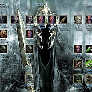Angmar Warfare
