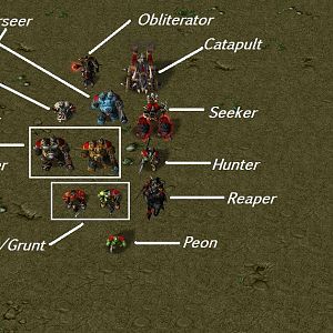 Orc Techtree