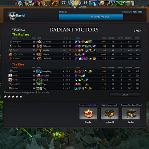 Me playing bat rider and being dendi.