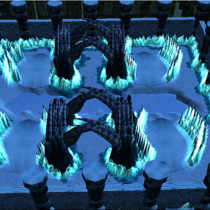 LoA   SC2