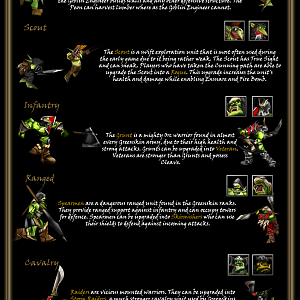 Greenskins  part 1
by Ant